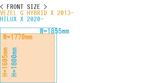 #VEZEL G HYBRID X 2013- + HILUX X 2020-